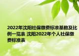 2022年沈阳社保缴费标准基数及比例一览表 沈阳2022年个人社保缴费标准表