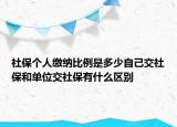 社保个人缴纳比例是多少自己交社保和单位交社保有什么区别