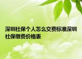 深圳社保个人怎么交费标准深圳社保缴费价格表