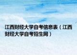 江西财经大学自考信息表（江西财经大学自考招生网）