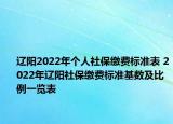 辽阳2022年个人社保缴费标准表 2022年辽阳社保缴费标准基数及比例一览表
