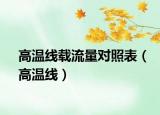 高温线载流量对照表（高温线）