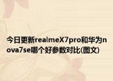 今日更新realmeX7pro和华为nova7se哪个好参数对比(图文)