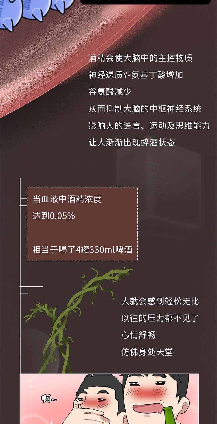吃什么能快速解酒？蜂蜜、浓茶都没用！真正有效的方法是这2个