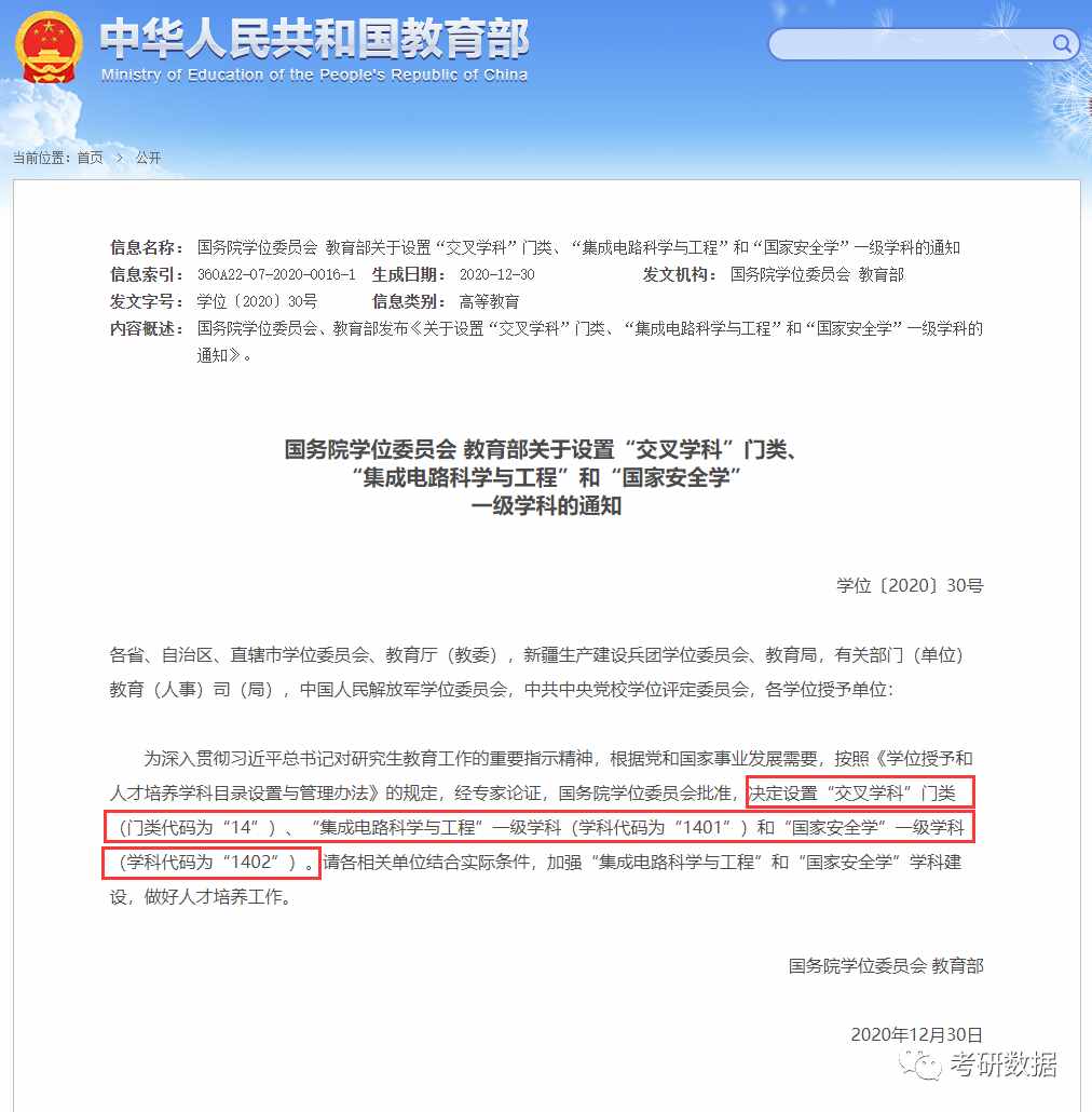 收藏！今年想考研的同学必须要了解这些