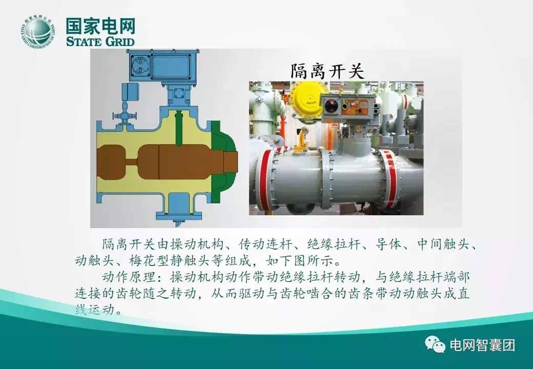 什么是GIS？一文让你搞清楚GIS设备的结构