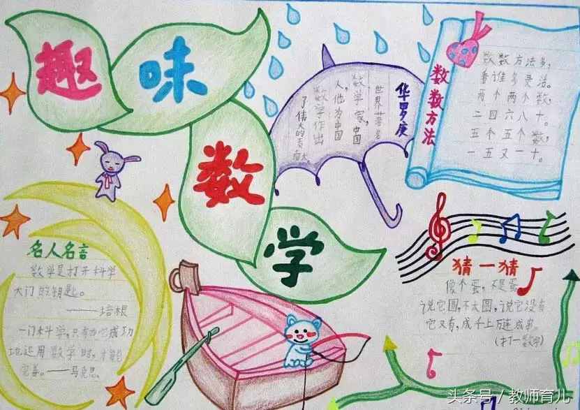 这21张趣味数学手抄报，孩子也许能用得上！老师家长收藏