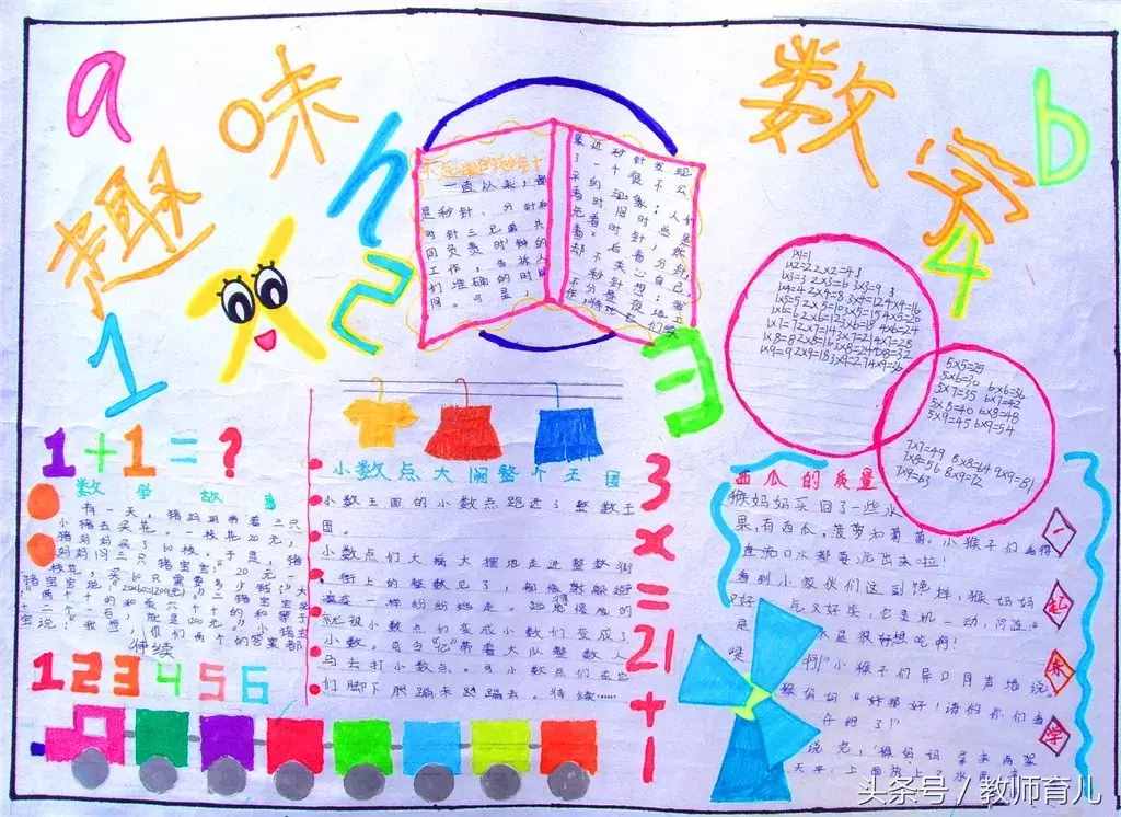 这21张趣味数学手抄报，孩子也许能用得上！老师家长收藏