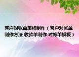 客户对账单表格制作（客户对帐单制作方法 收款单制作 对帐单模板）
