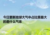 今日更新地球大气中占比重最大的是什么气体