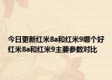 今日更新红米8a和红米9哪个好红米8a和红米9主要参数对比