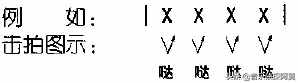 乐理知识要这么讲，你早就会了