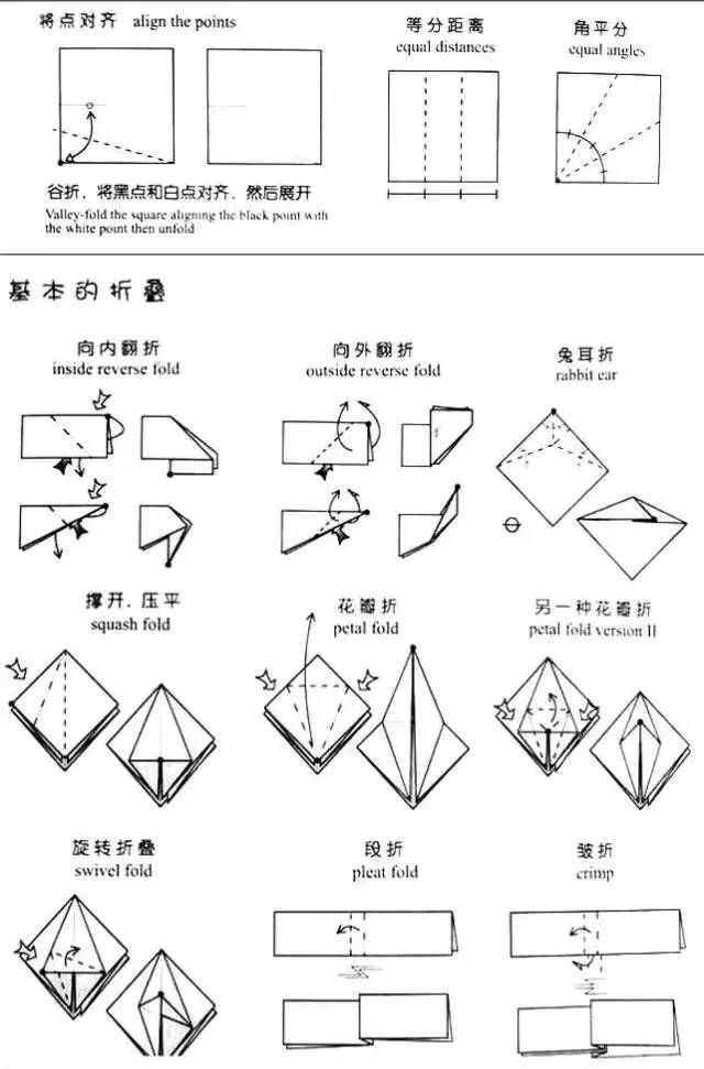 折纸教程每日荐 2016 17：小螃蟹