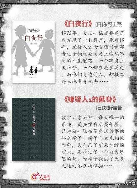 烧脑！18部值得一看的悬疑推理小说
