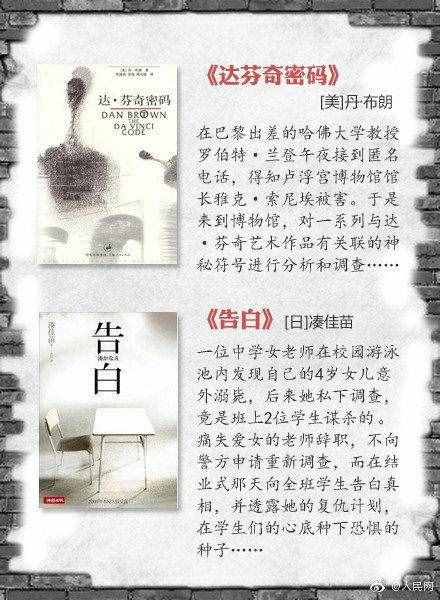 烧脑！18部值得一看的悬疑推理小说