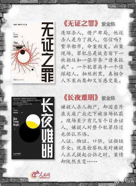 烧脑！18部值得一看的悬疑推理小说