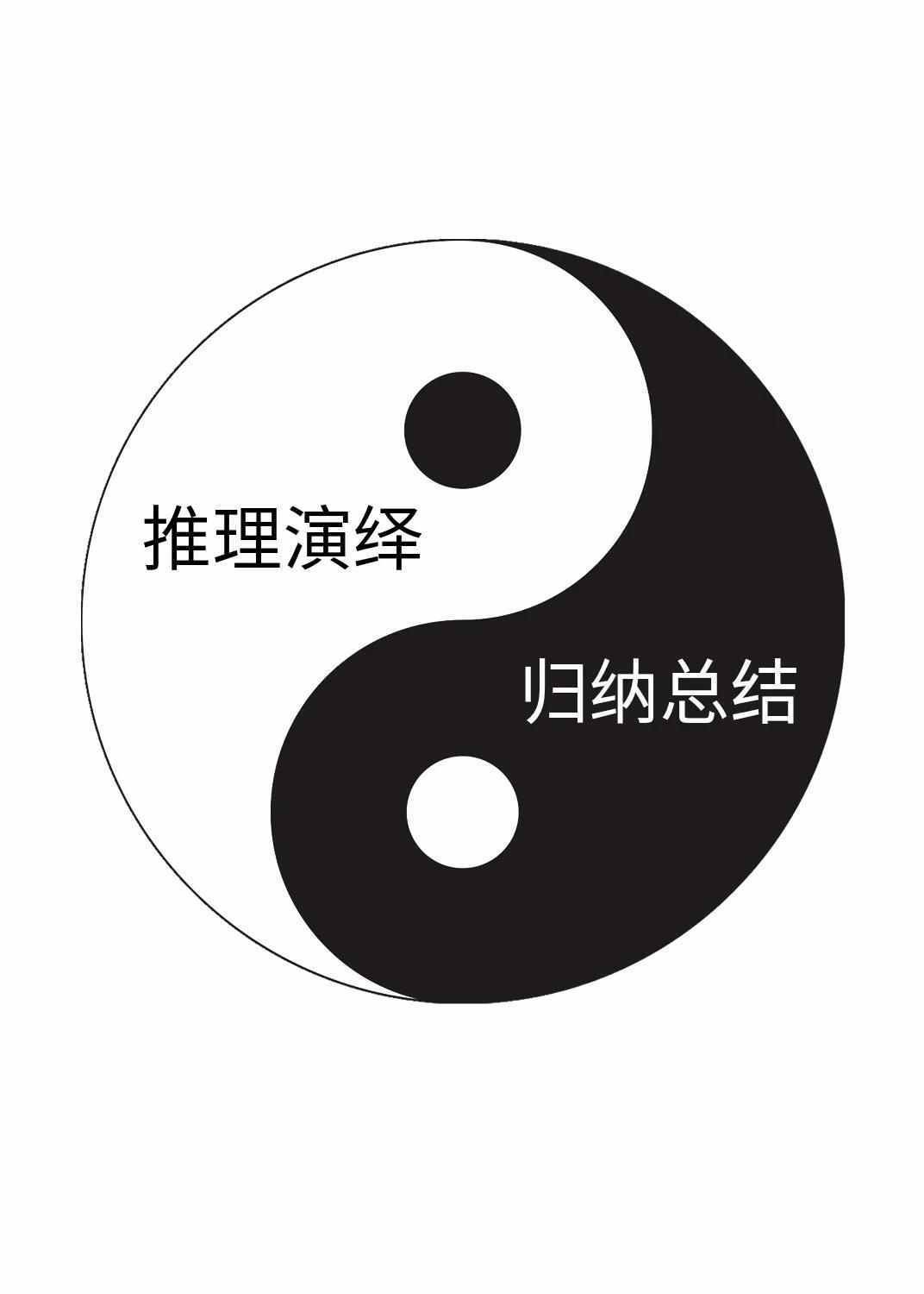 易经太极八卦图原理——人生必读的最薄无字书