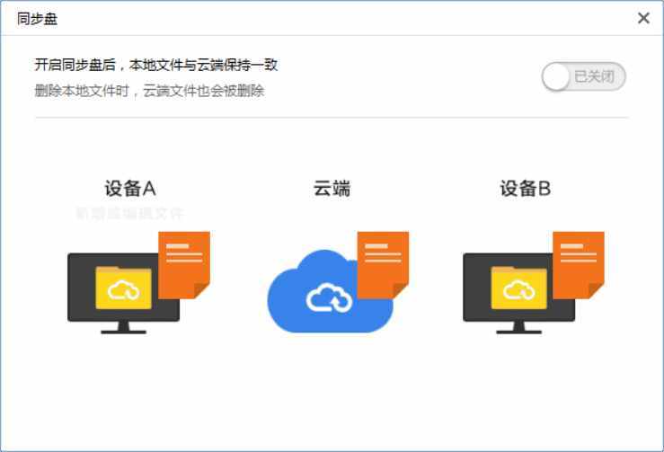 微信聊天记录云同步！用了这个方法，再也不怕聊天记录丢失