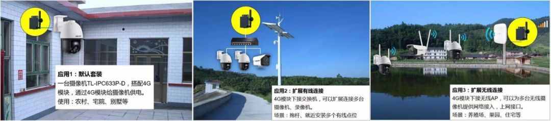连线、添加、预览，掌握无线网络摄像机完整使用方法