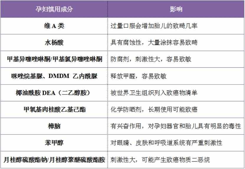 年度护肤品排行榜！某韵诗不是第一，小众孕妇款护肤品竟在榜首