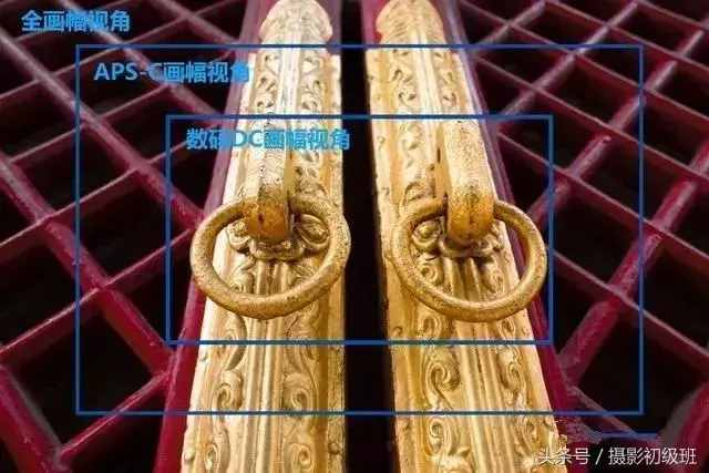 摄影基础知识：景深和它的决定因素