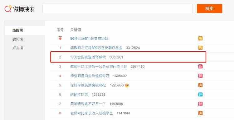 元宵之夜，顶风作案的酒司机们咋样了？