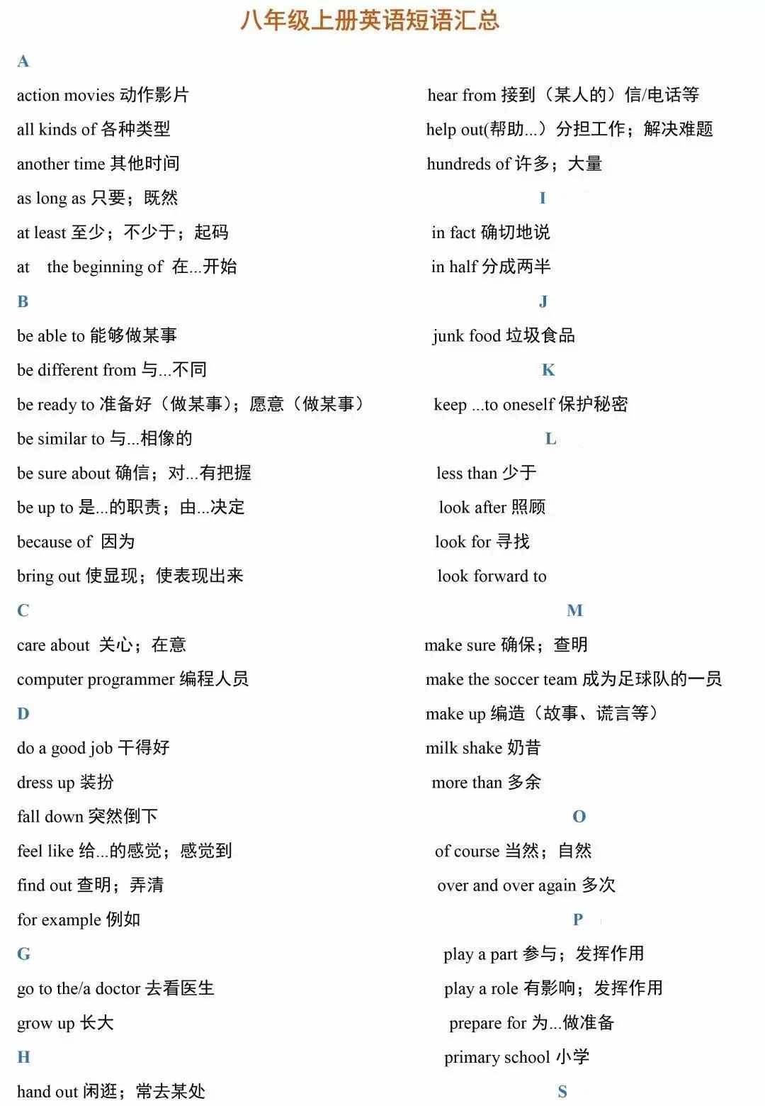 可打印！初一到初三各册英语高频短语总结