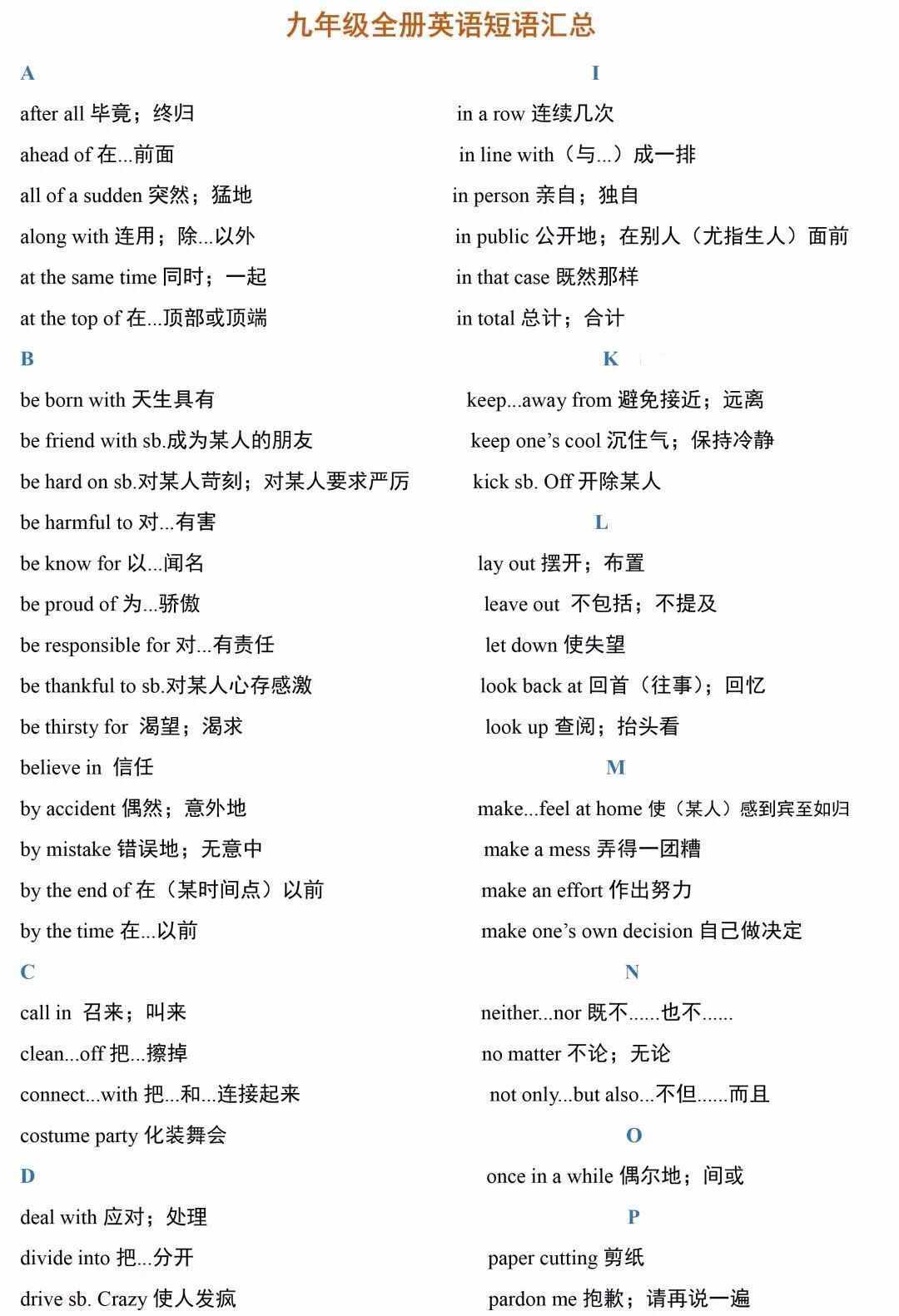 可打印！初一到初三各册英语高频短语总结