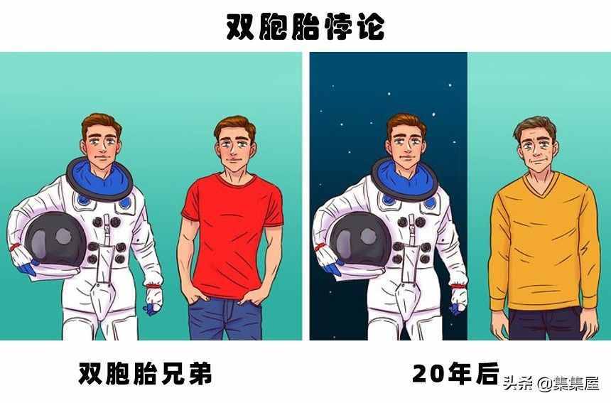 通常无法用常规逻辑解释的9个现实悖论