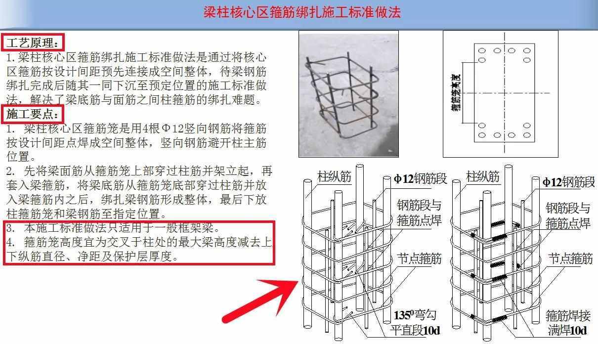 钢筋施工交底：精品钢筋工程施工技术交底，有图有文字轻松好理解