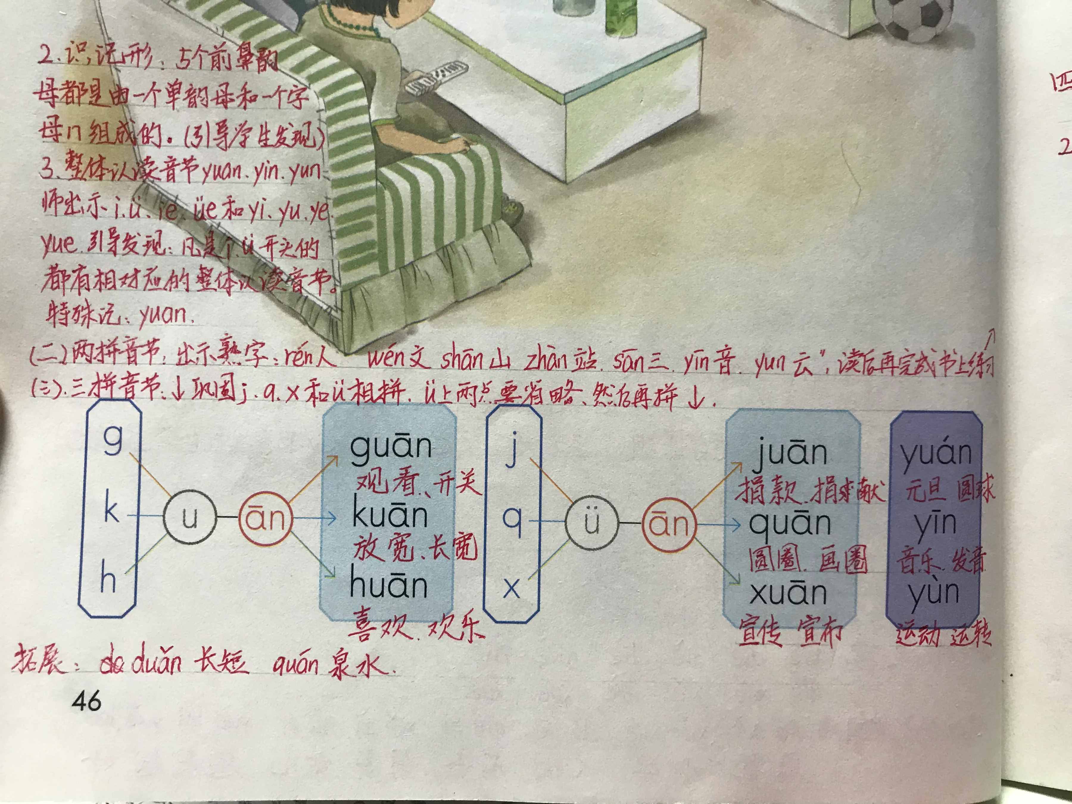 前鼻音韵母：an、en、in、un、ün，手写笔记帮你学