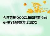 今日更新iQOOZ1和摩托罗拉edgs哪个好参数对比(图文)