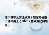 地下城怎么充值点券（如何充值地下城与勇士（DNF）的点券比例如何）