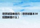 悠悠球简单技巧（悠悠球基本30招图解是什么）