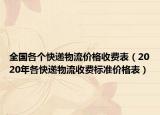 全国各个快递物流价格收费表（2020年各快递物流收费标准价格表）