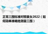 正常三围标准对照表女2022（如何简单准确地测量三围）