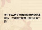 关于60w房子土地出让金房企何去何从一二线地王频现土地出让金下降