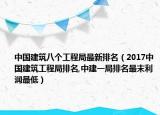 中国建筑八个工程局最新排名（2017中国建筑工程局排名,中建一局排名最末利润最低）