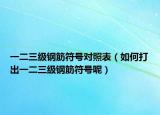 一二三级钢筋符号对照表（如何打出一二三级钢筋符号呢）