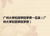广州大学松田学院学费一览表（广州大学松田学院学费）