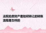 法院拍卖财产是如何转让的转账流程是怎样的