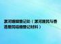 漯河婚姻登记处（漯河居民与香港居民结婚登记材料）