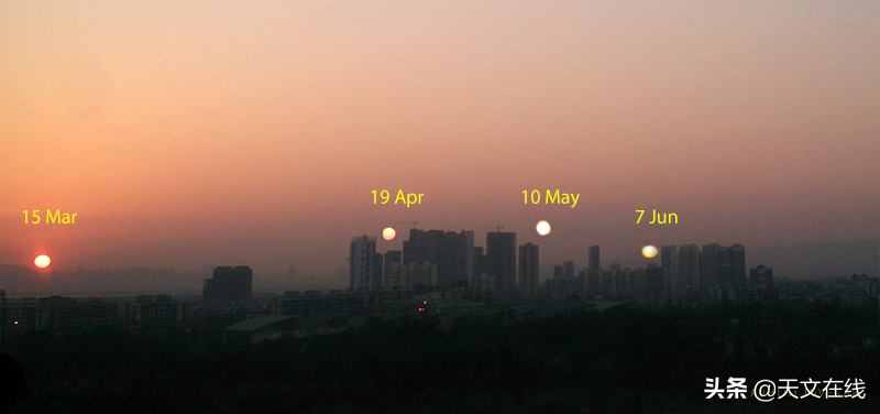 你需要知道的一切：2021年6月 即将到来的夏至日