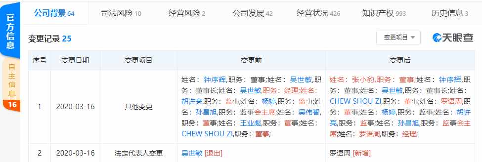 小米投资的黑鲨科技换血，罗语周接替创始人吴世敏出任法定代表人