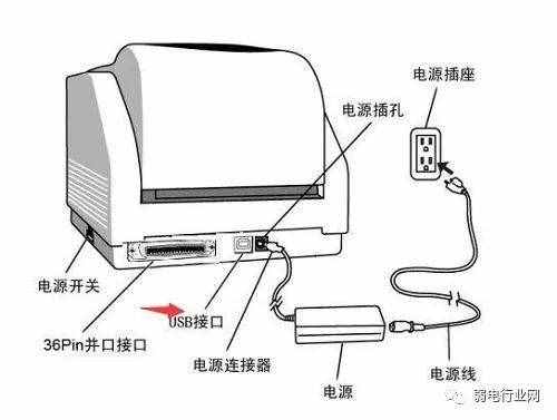 电脑连接打印机，还不知道怎么弄？教你操作方法