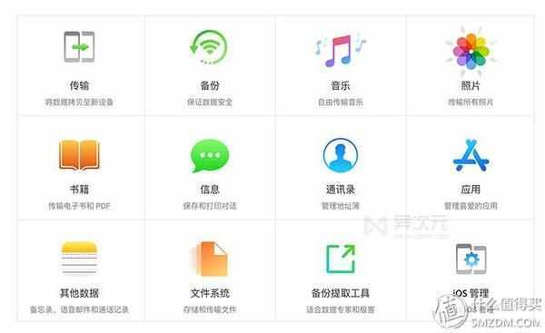 免费的就是最好的？试试这些值得花钱的APP吧！