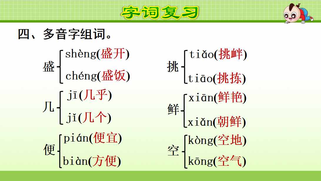 语文复习｜统编版小学语文五年级上册第一单元课件+小结