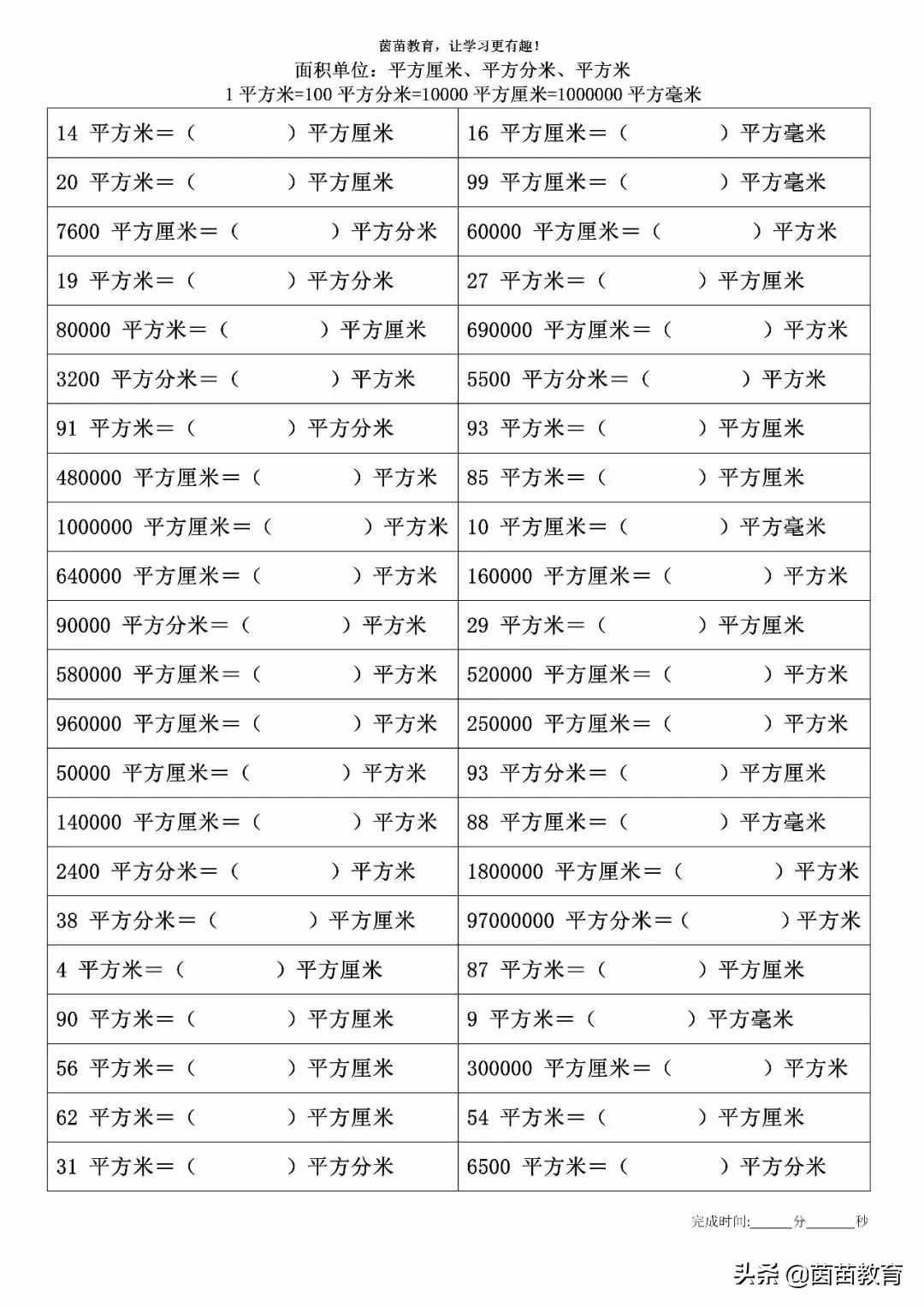面积单位：平方毫米、平方厘米、平方分米、平方米的换算