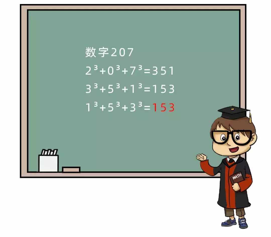 数学上最诡异的数，算着算着就出不来了