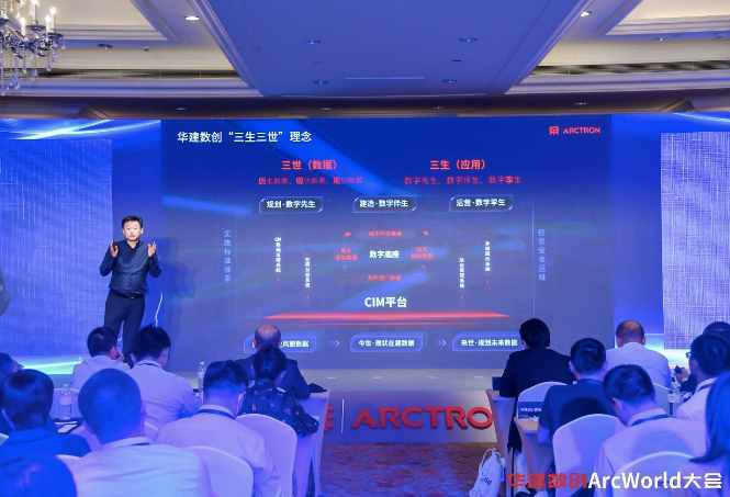 华建数创ArcWorld大会：以人为本，建筑互联